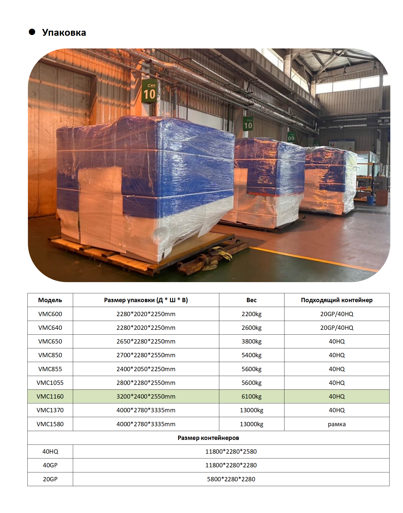 Приспособления для обрабатывающих центров: «гарантия стабильности» для заготовок, скрытых в ограниченном пространстве