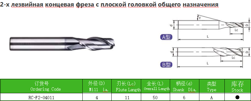 铣刀